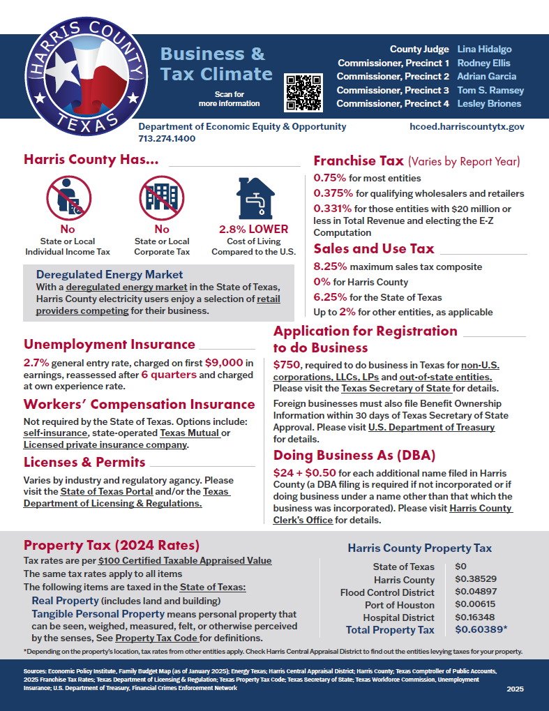 Business Climate infographic