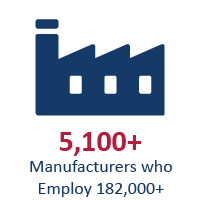 Icon for manufacturers